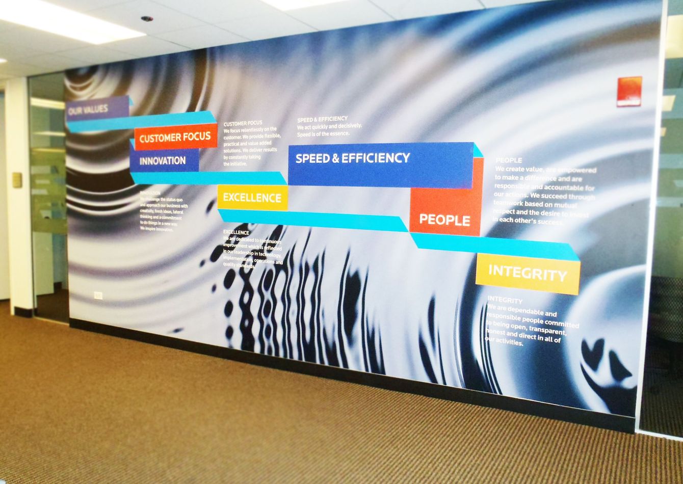 Image of Established Print & Marketing Services Franchise Resale – Kissimmee, FL
