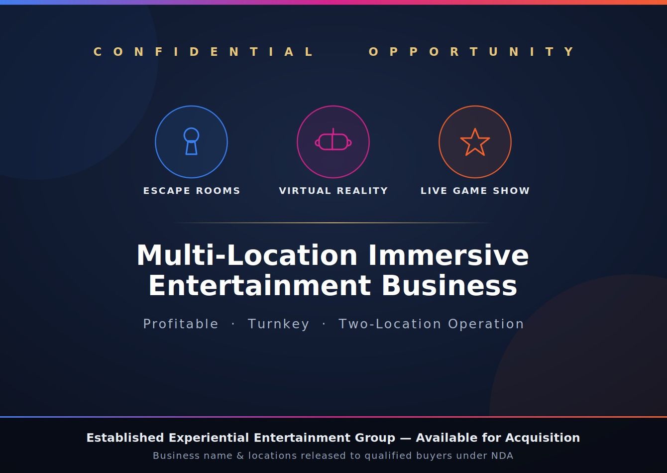 Image of Profitable Multi-Location Immersive Entertainment Business — Escape Rooms, VR & Live Game Show | Washington, DC Metro