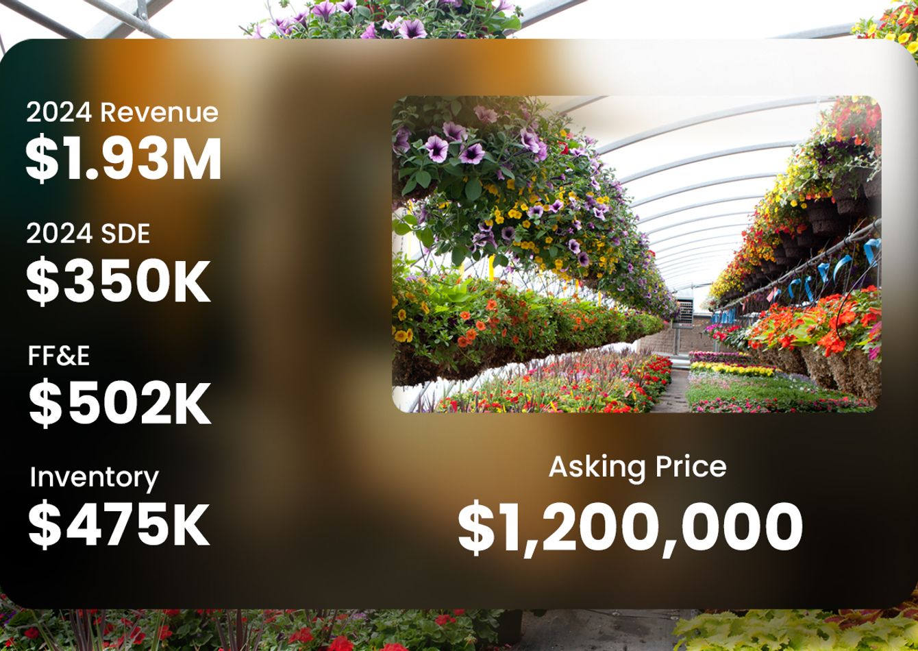 Image of Well-Established Wholesale Plant Nursery