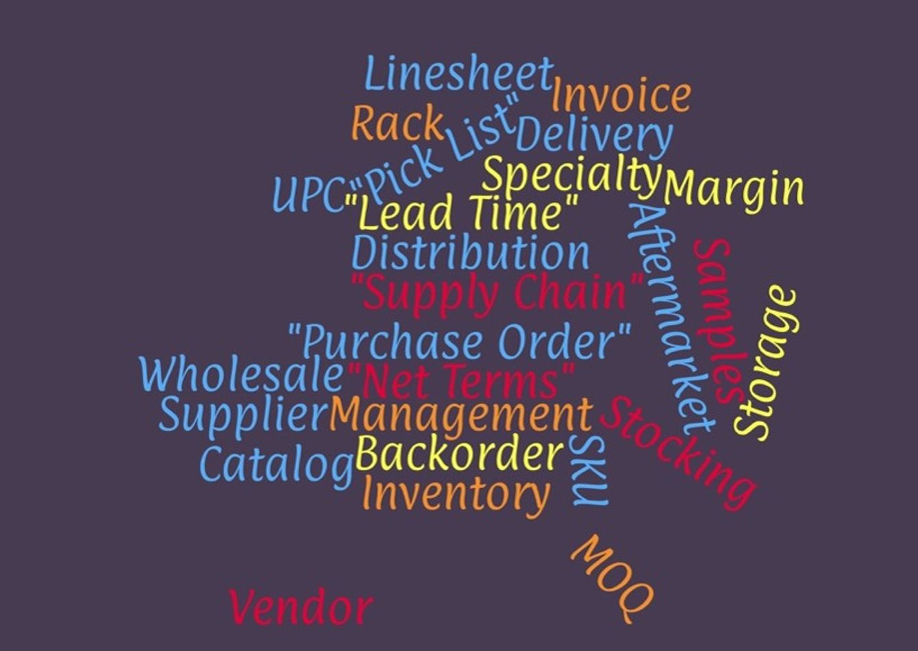 Image of Parts and Supplies Distributor Serving Specialty Manufacturing Markets