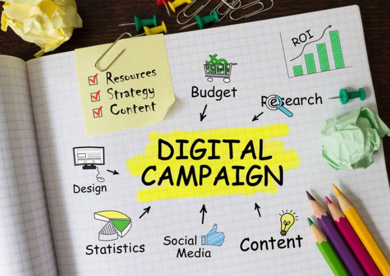 Image of Specialized Marketing Agency For Sale Listing N2179