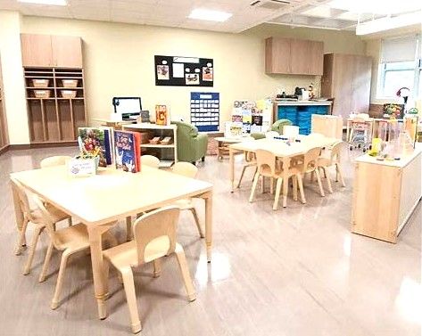 Image of Established Private Preschool, with Real Estate Included
